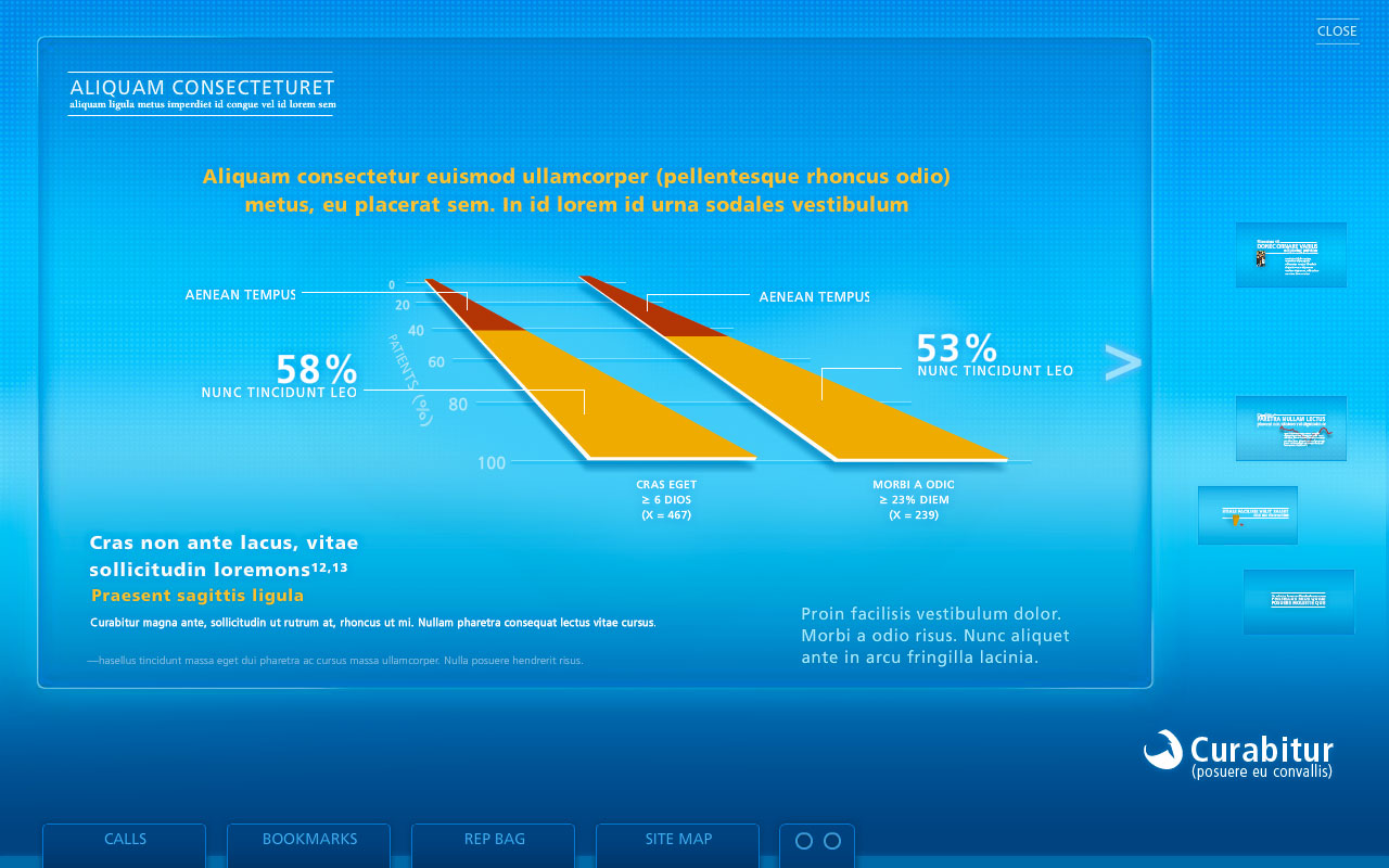 A chart with a creative display of data